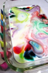 Dishing Out the Colors