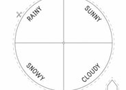 Weather Wheel