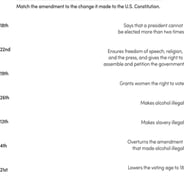 Amendments Quiz