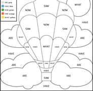 Color by Sight Word: Hot-Air Balloon