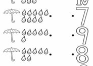 Counting Raindrops