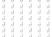 1-Minute Multiplication