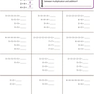 Intro to Multiplication: Repeated Groups
