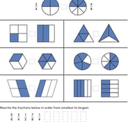Fraction Fundamentals: Comparing Fractions