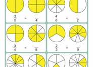 Equivalent Fractions