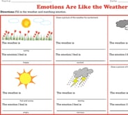 Emotions Are Like the Weather