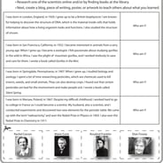 Who Am I? Women in Science