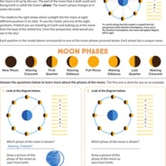 Earth-Sun-Moon System: Phases of the Moon