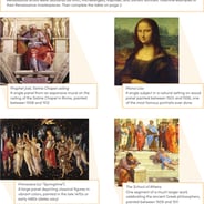 Italian Renaissance Artists: Who Painted That Masterpiece?
