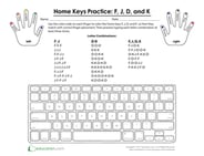 Home Keys Practice: F, J, D, and K