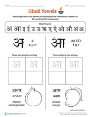 An Introduction to Hindi Vowels: A, Aa