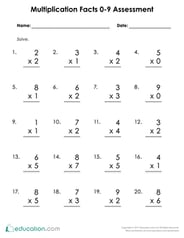 Multiplication Facts 0-9 Assessment