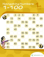 Navigating Numbers 1-100