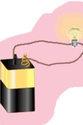 Open and Short Circuits