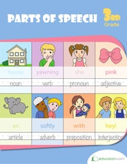 Parts of Speech