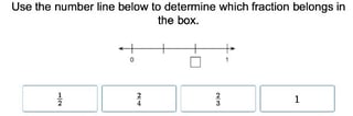 Fractions on a Number Line 2