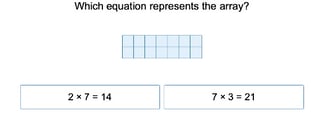 One-Digit Multiplication and Arrays