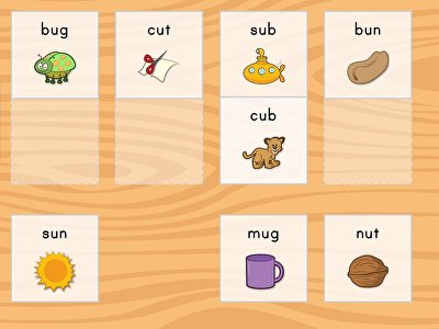 Descriptive image of resource