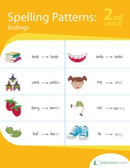 Spelling Patterns: Endings