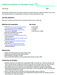 Adding Fractions on Number Lines