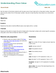 Understanding Place Value