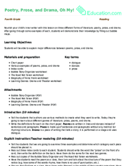 Poetry, Prose, and Drama, Oh My!