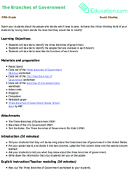 The Branches of Government