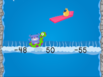 Water Rafting: Ordering Integers